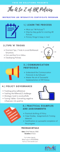 The A to Z of HR Policies