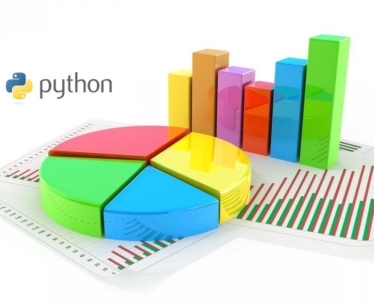 Quantitative Data Management Analysis and Visualization using Python, Nairobi, Kenya