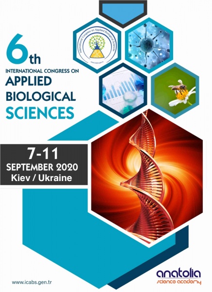 6th International Congress on Applied Biological Sciences (ICABS), Kiev, Ukraine