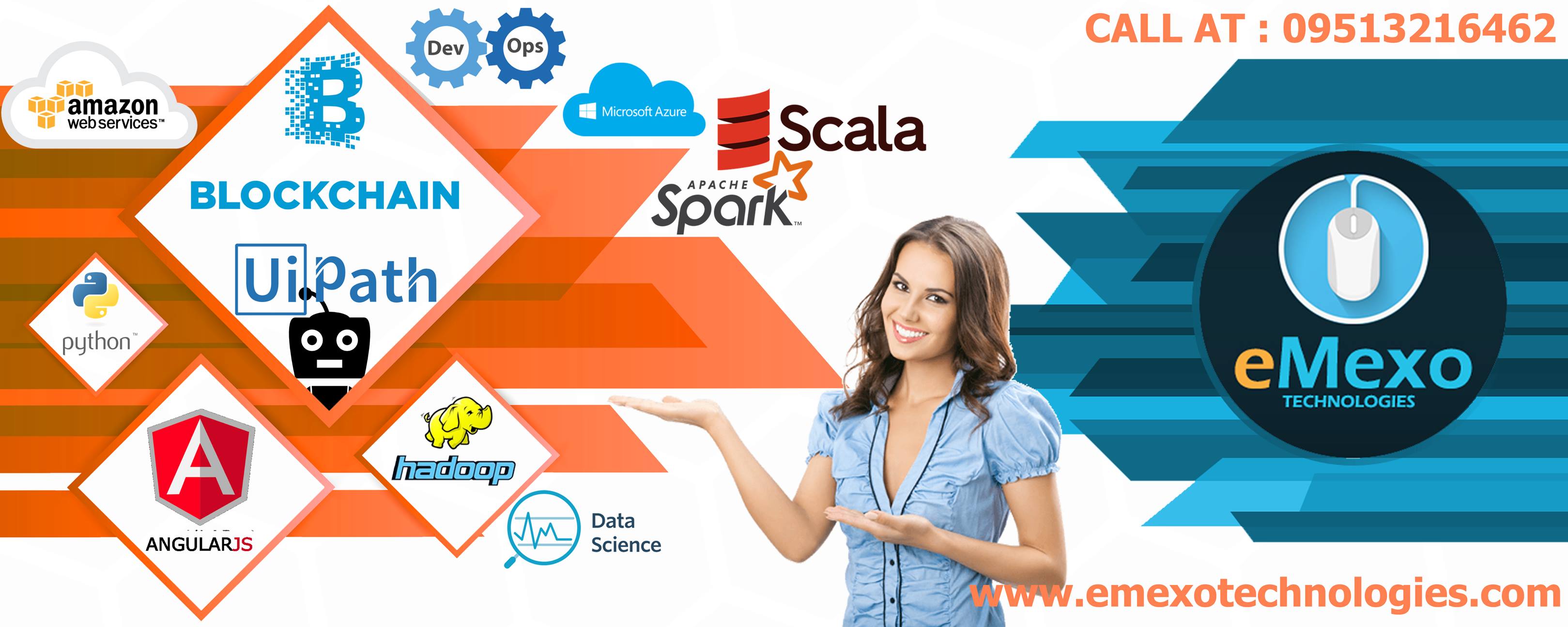 Apache Spark & Scala Training Institute in Electronic City Bangalore, Bangalore, Karnataka, India