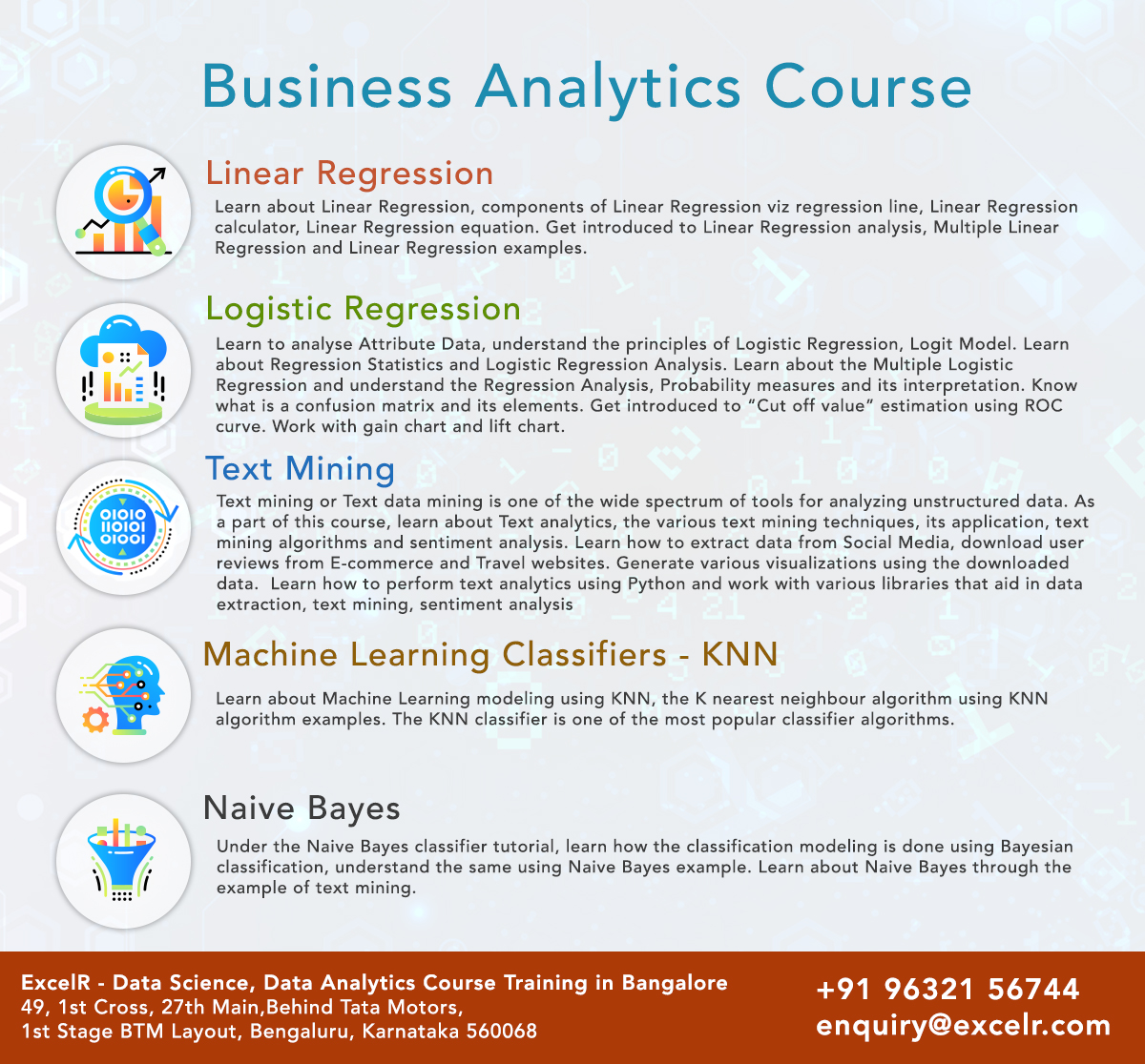 Business Analytics course, Bangalore, Karnataka, India