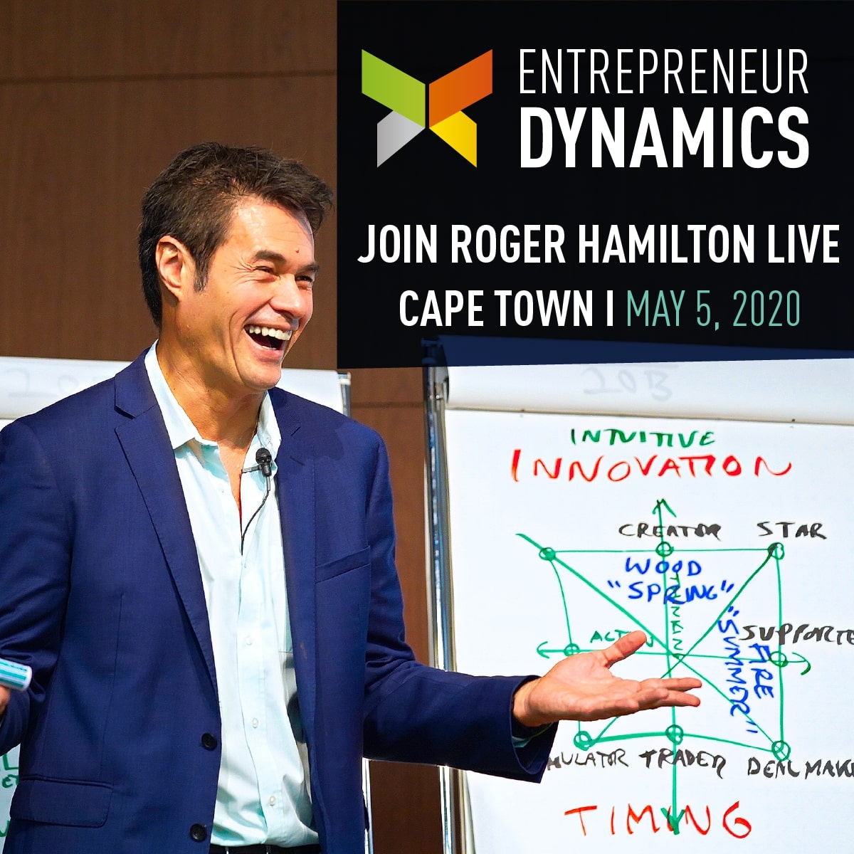 Entrepreneur Dynamics - Cape Town, Cape Town, Western Cape, South Africa