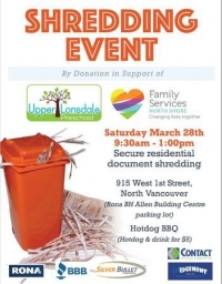 Shredding Event