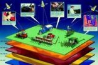 GIS and Remote Sensing in Agriculture, Food Security and Climate Change Course