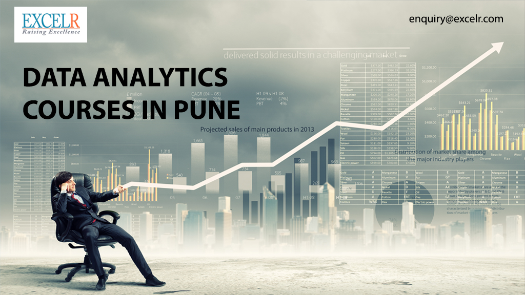 Business Analytics Courses, Pune, Maharashtra, India