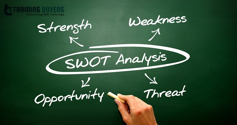 Fundamentals of S.W.O.T. for First Time Managers and Planners, Aurora, Colorado, United States