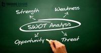Fundamentals of S.W.O.T. for First Time Managers and Planners