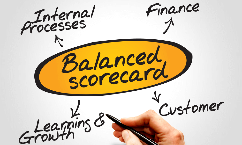 Use of Balanced score card approach to boost organization performance, Westlands Nairobi Kenya, Nairobi, Kenya