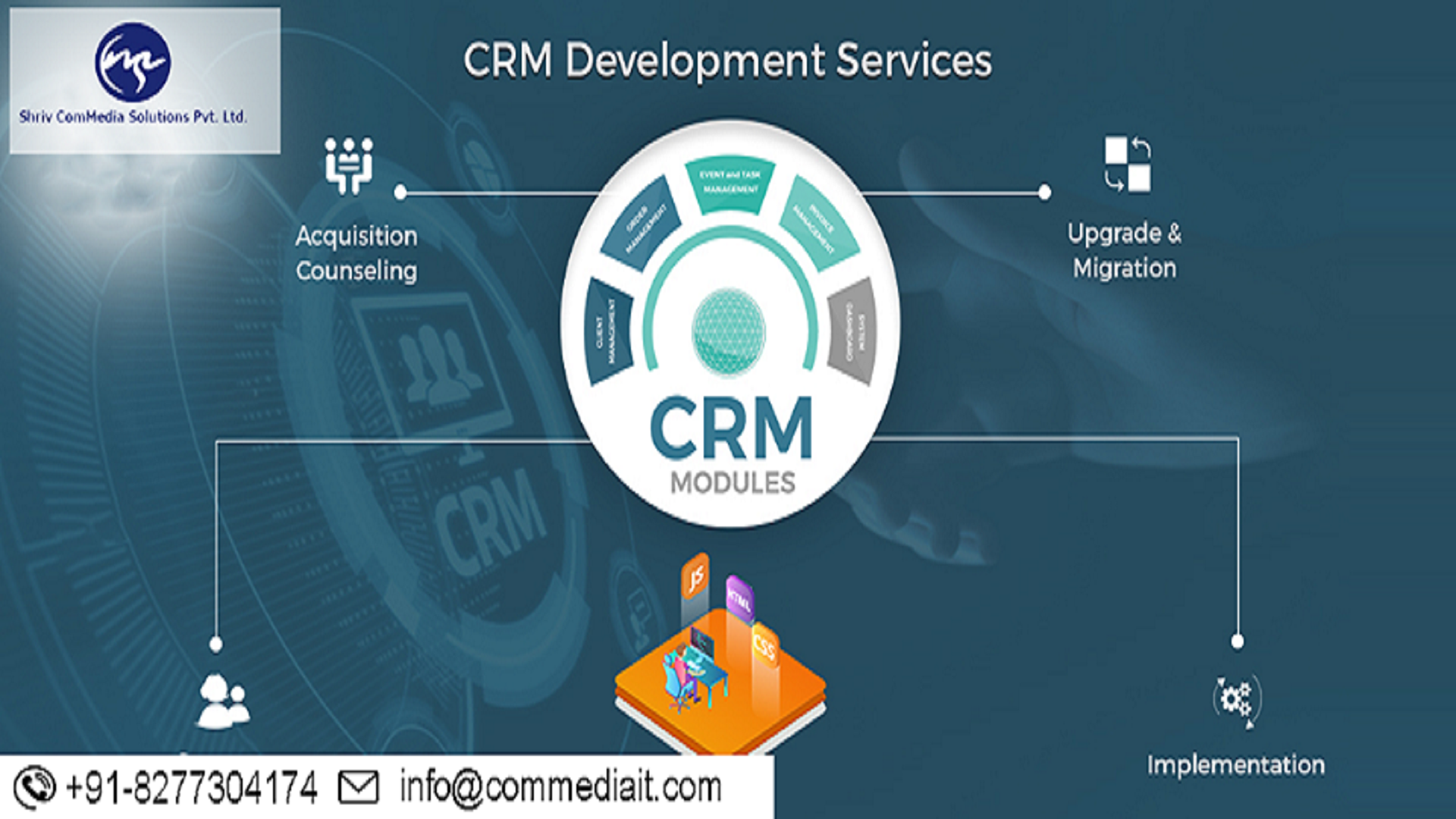 CRM Software Development Services, Gautam Buddh Nagar, Uttar Pradesh, India