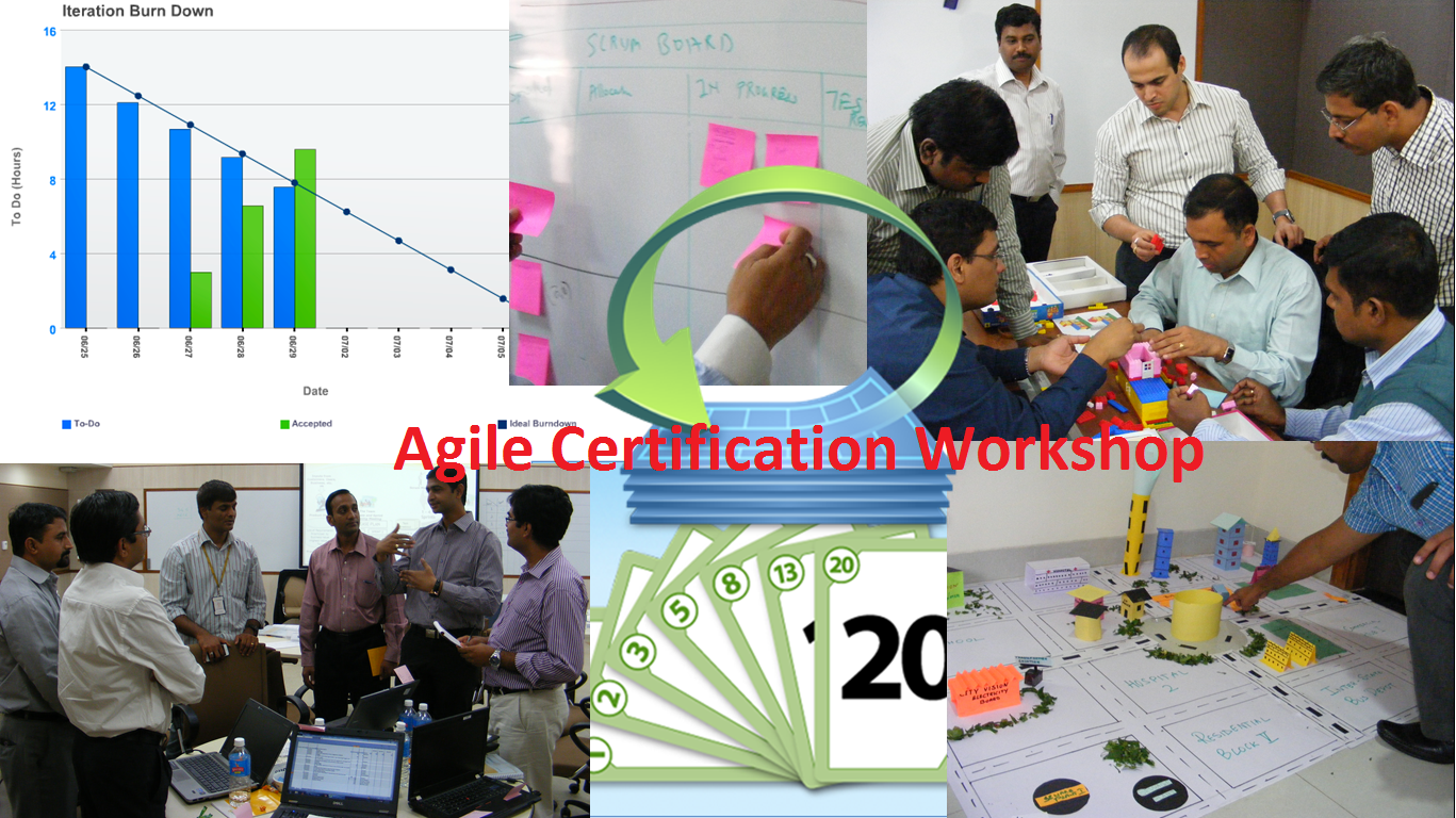 PMI ACP Agile Certified Practitioner 3 Days Online Classroom Training, Pune, Maharashtra, India