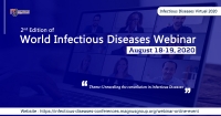Infectious Diseases Virtual 2020