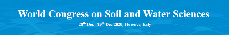 World Congress on Soil and Water Sciences(WCSWS-20), Florence, Italy