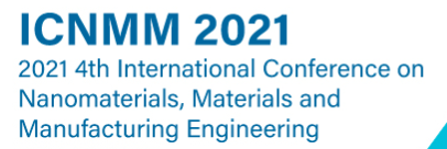 2021 4th International Conference on Nanomaterials, Materials and Manufacturing Engineering (ICNMM 2021), Shanghai, China