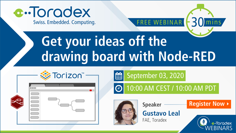 Webinar: Get your ideas off the drawing board with Node-RED, Horw, Luzern, Switzerland