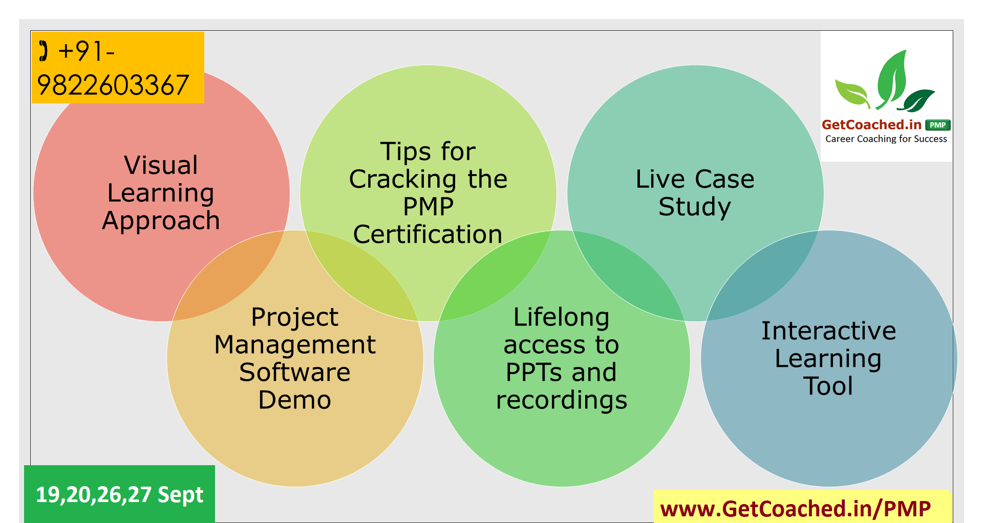 PMI ACP Agile Certified Practitioner 3 Days Physical & Online Classroom Training, Pune, Maharashtra, India