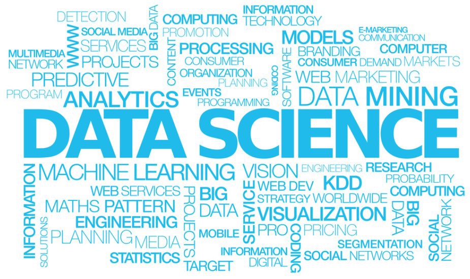 ExcelR - Data Science, Data Analytics Course Training in Hyderabad, Hyderabad, Andhra Pradesh, India