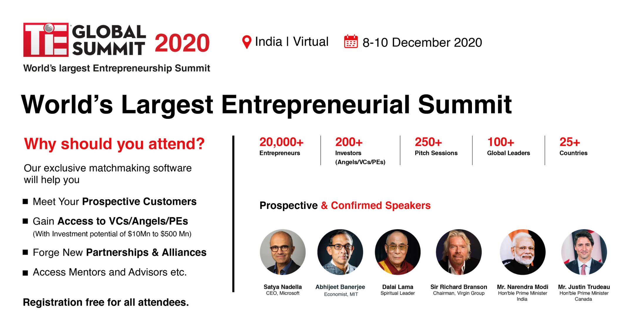 TiE Global Summit 2020, Hyderabad, Telangana, India
