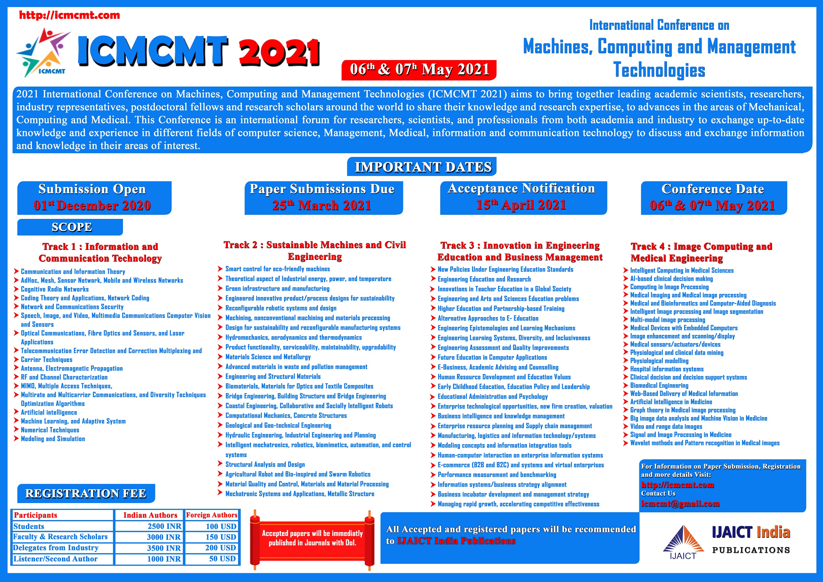 International Conference on Machines, Computing and Management Technologies (ICMCMT 2021), Coimbatore, Tamil Nadu, India
