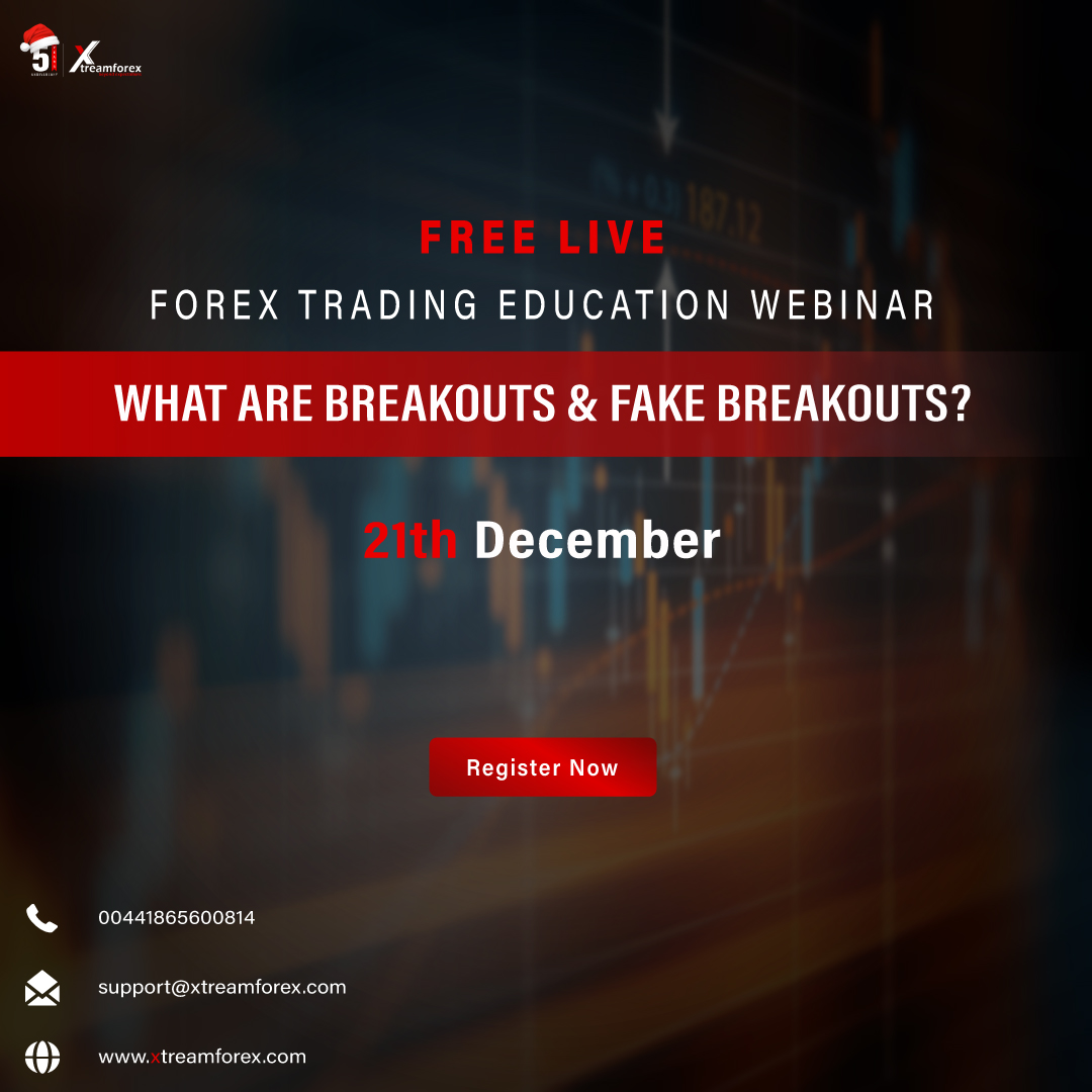 What are Breakouts & Fake Breakouts?, New Delhi, Delhi, India