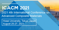 2021 4th International Conference on Advanced Composite Materials (ICACM 2021)