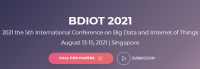 2021 the 5th International Conference on Big Data and Internet of Things (BDIOT 2021)