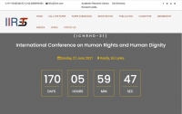 International Conference on Human Rights and Human Dignity