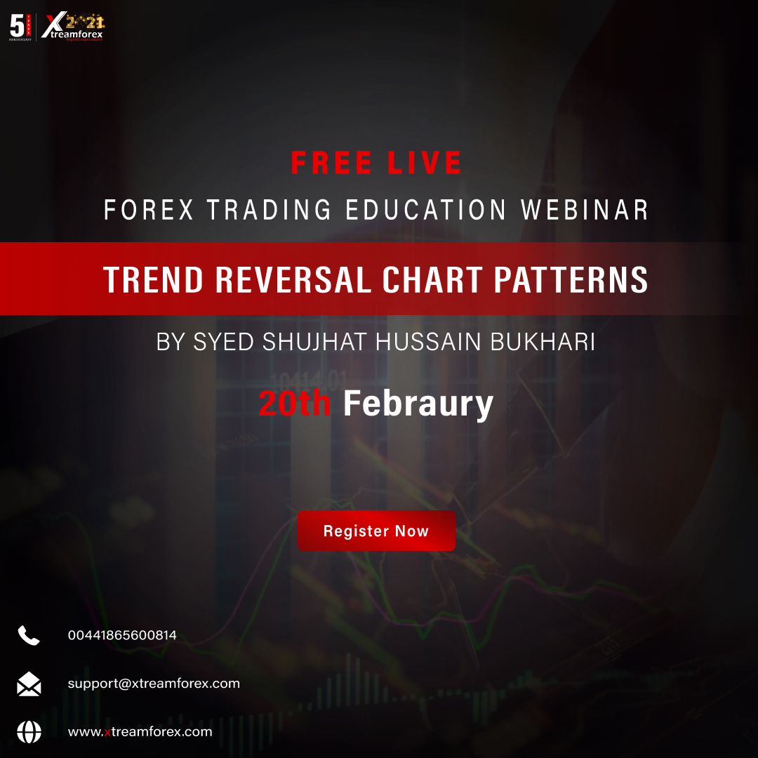 Trend Reversal Chart Patterns, Islamabad, Pakistan