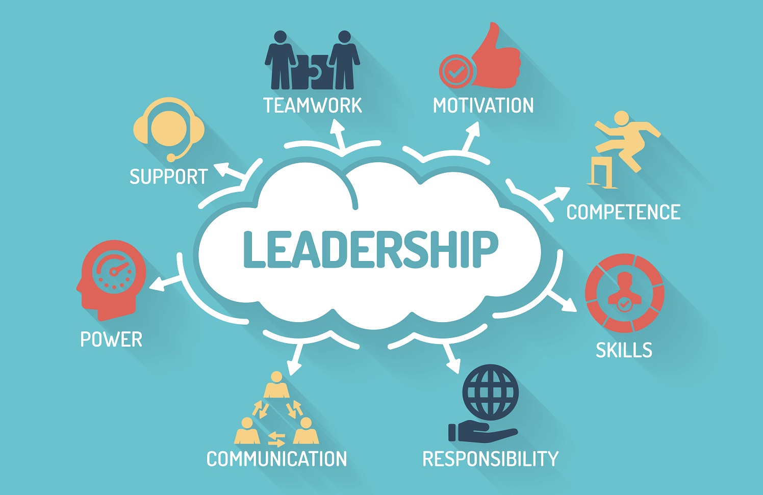 Transformational Leadership and Governance Course, Lilongwe, Central Region, Malawi