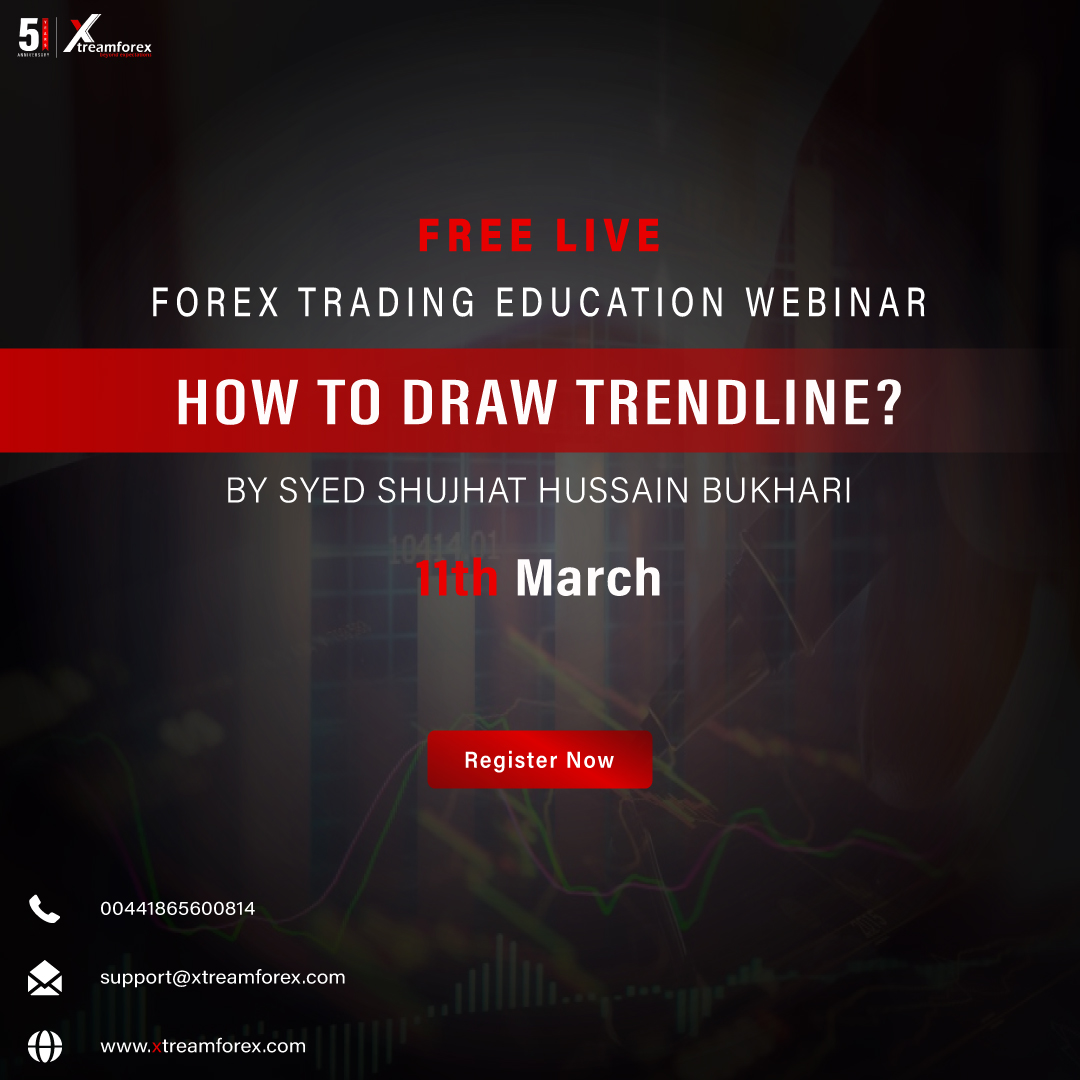 How to draw a Trendline?, Islamabad, Punjab, Pakistan