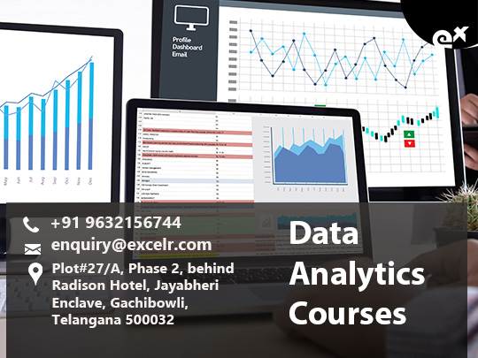 Data Analytics Courses, Hyderabad, Telangana, India