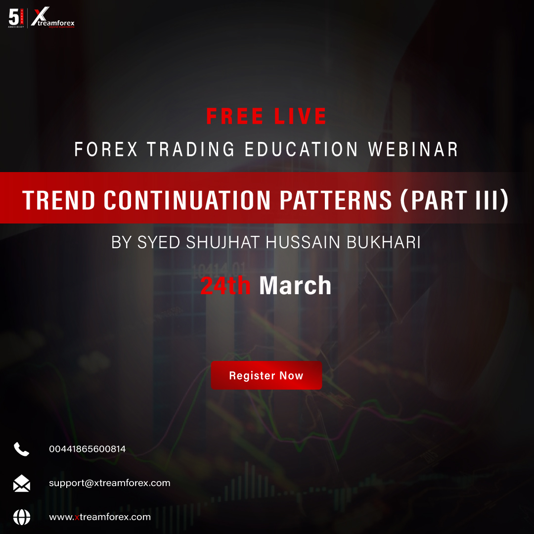 Trend Continuation Patterns Part III, Islamabad, Pakistan