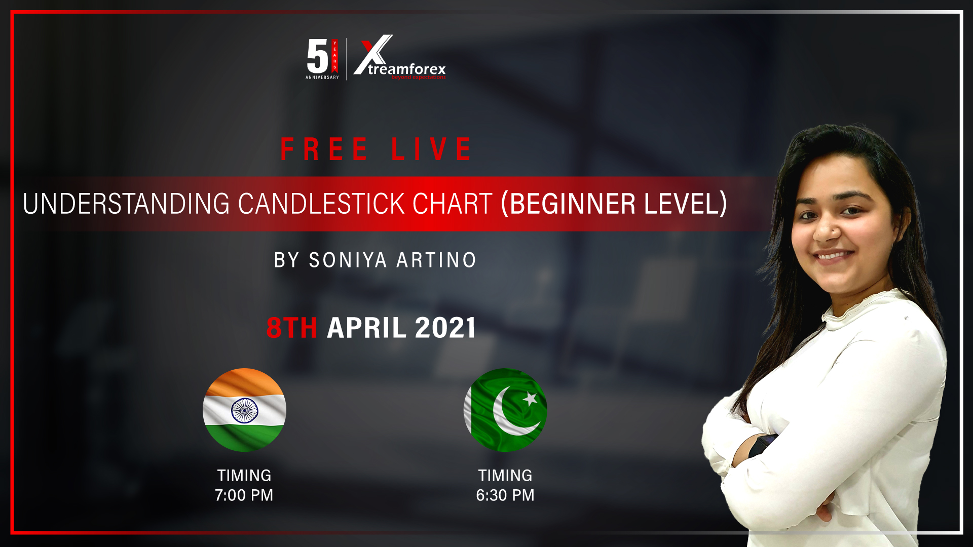 Understanding Candlestick Chart and Pattern, Islamabad, Punjab, Pakistan