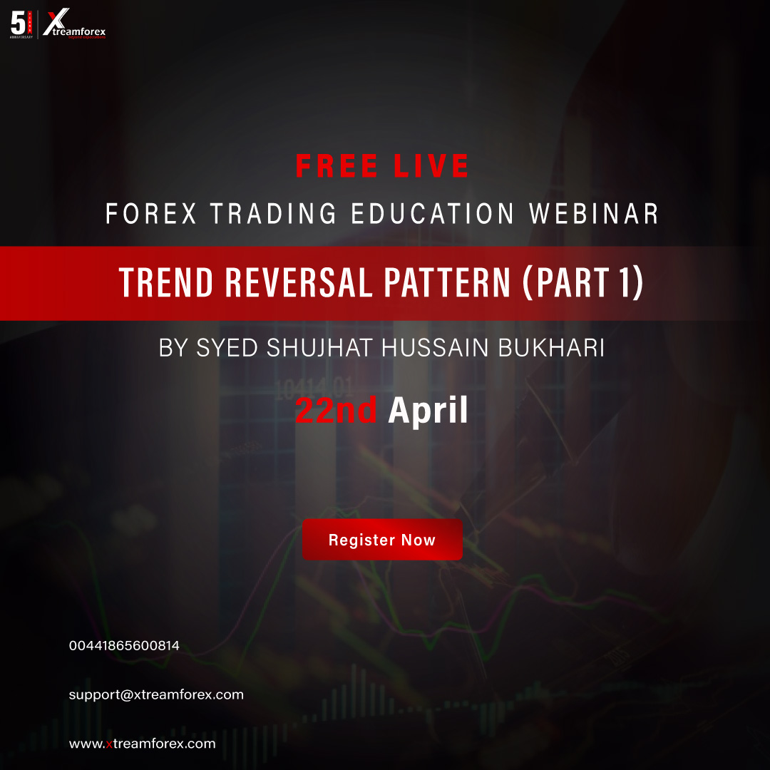 Trend Reversal Pattern (Part 1), Majuro, Islamabad, Pakistan