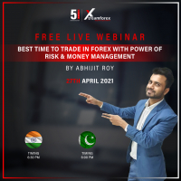 Best Time To Trade In Forex with Power Of Risk and Money Management