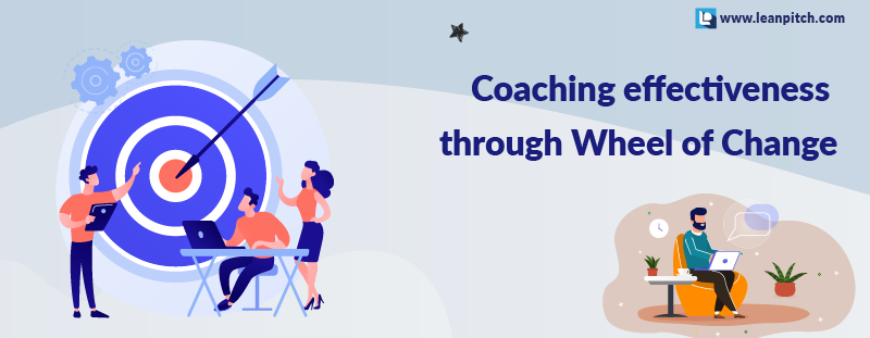 Crash Course: Coaching Effectiveness through Wheel of Change, Bangalore, Karnataka, India