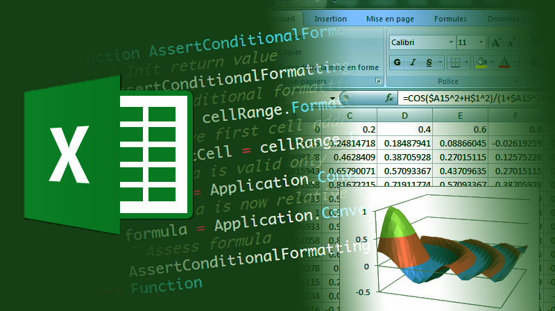 Advanced Excel Formulas and Functions Course, Lusaka City, Lusaka, Zambia