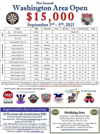 The Washington Area Open Steel Tip Darts Tournament