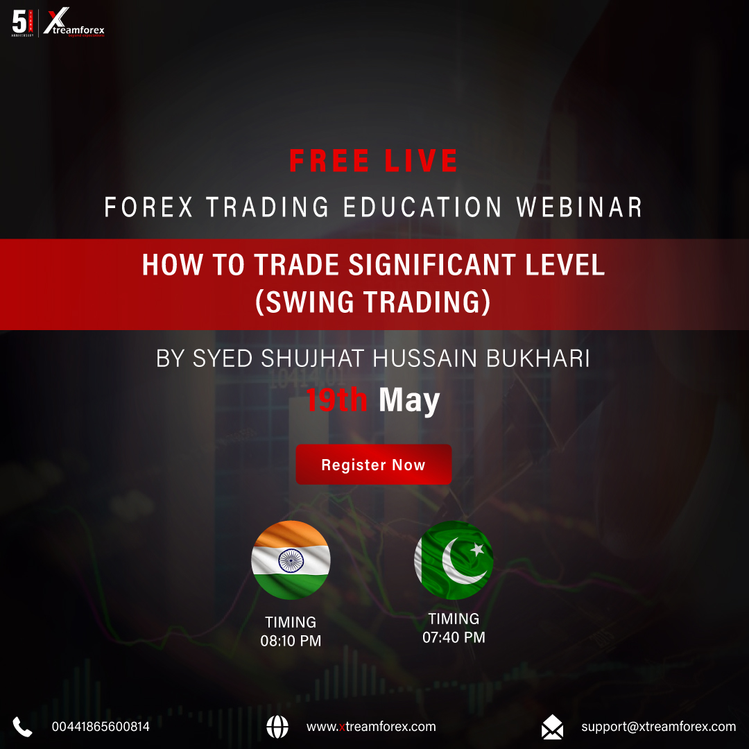 How to trade Significant level (Swing Trading), Majuro, Islamabad, Pakistan