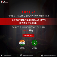 How to trade Significant level (Swing Trading)