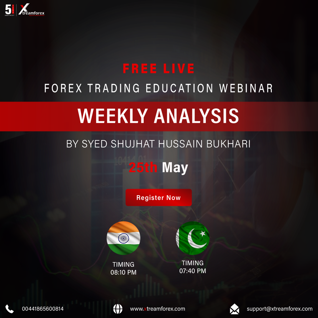 Weekly Analysis |  Syed Shujhat Hussain Bukhari, Nicosia, Islamabad, Pakistan