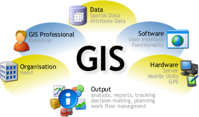 GIS Data Collection, Analysis, Visualization and Mapping Course ...