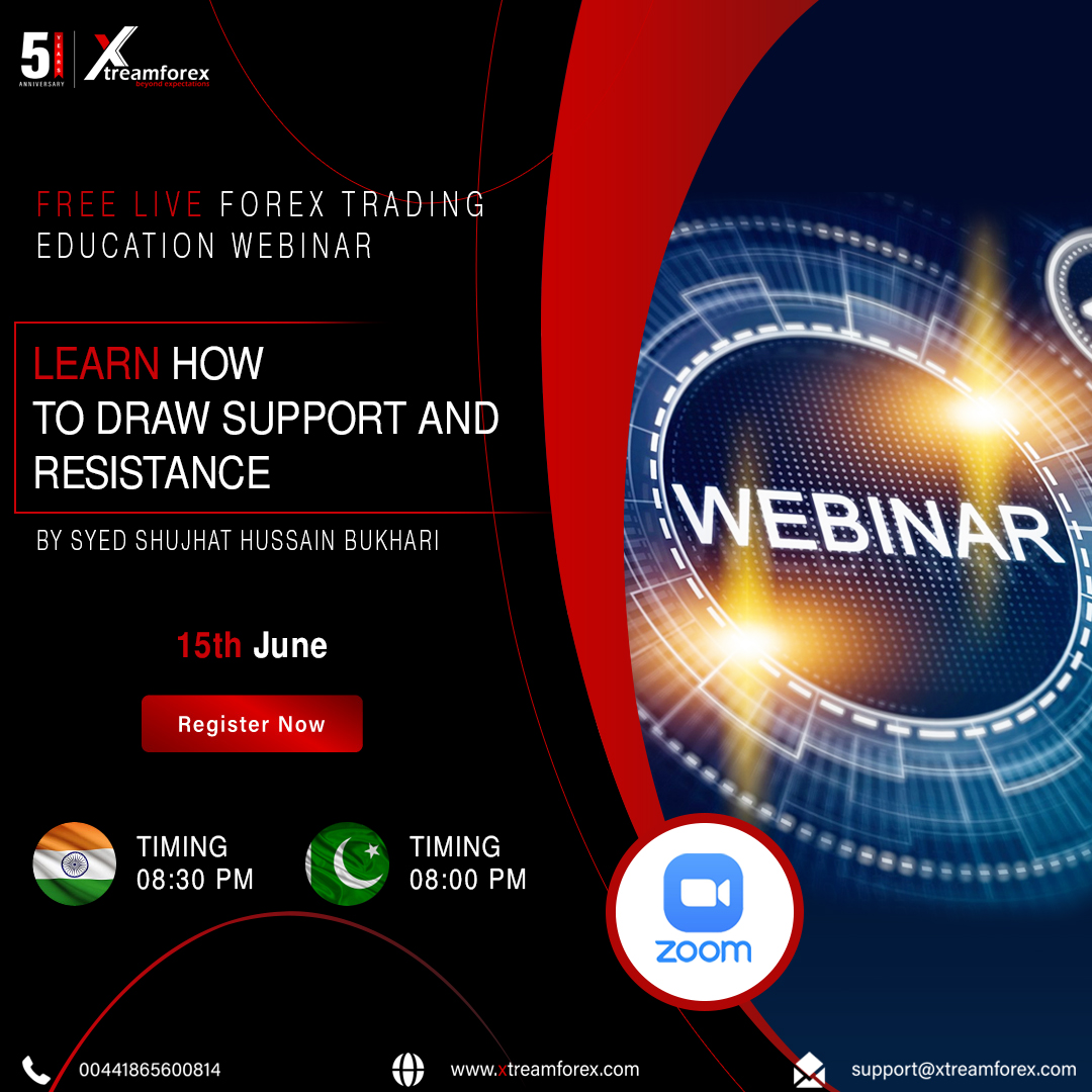 Learn how to draw support and Resistance levels, Punjab, Pakistan