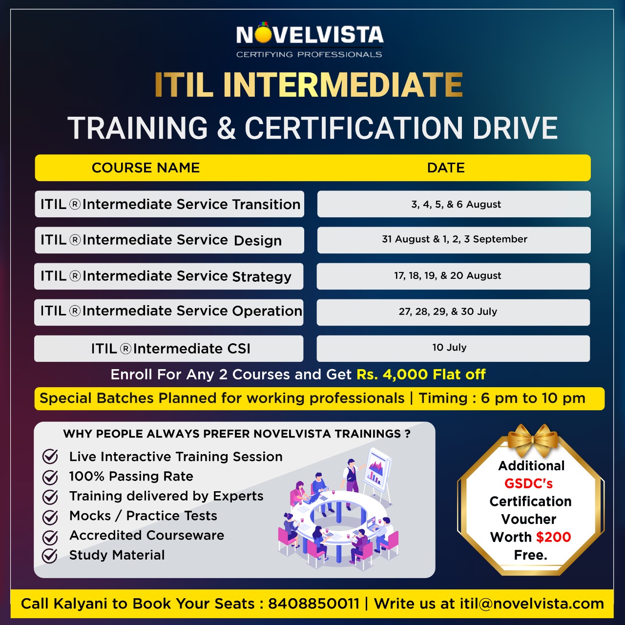 Get ITIL® Intermediate Training and Certification Programs, Pune, Maharashtra, India