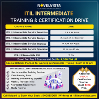 Get ITIL® Intermediate Training and Certification Programs