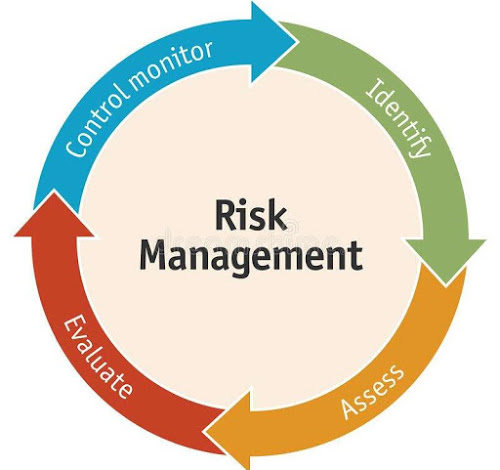 Disaster and Risk Management Course, Nairobi, Kenya