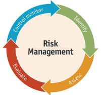 Disaster and Risk Management Course