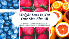 Weight Loss Solutions, Samples, and Discounts (September 1st FREE event) 3047 Industrial Bethel Park