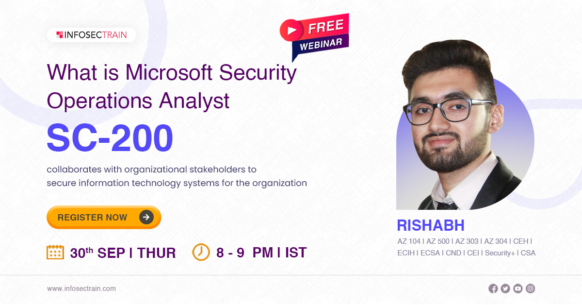 Free Live Event "What is Microsoft Security Operations Analyst (SC-200)", Online Event