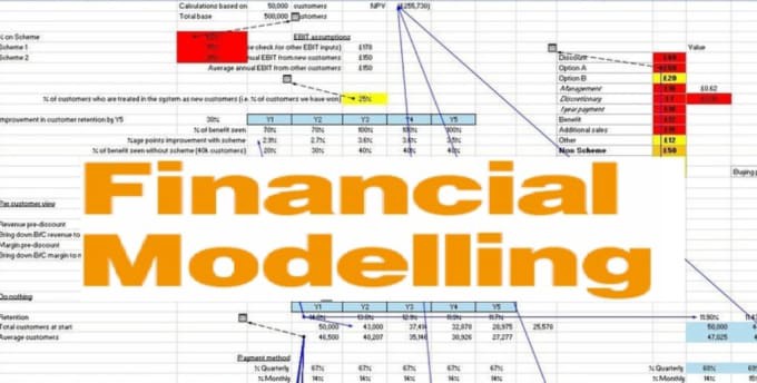 Financial Modelling and Valuation Course, Online Event
