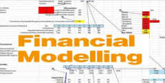 Financial Modelling and Valuation Course